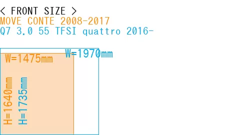 #MOVE CONTE 2008-2017 + Q7 3.0 55 TFSI quattro 2016-